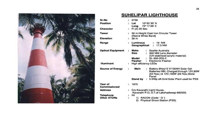 SUHELIPAR-LIGHTHOUSE