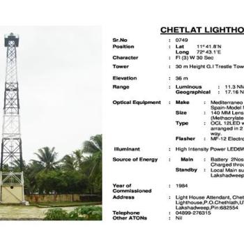 CHETLAT-LIGHTHOUSE